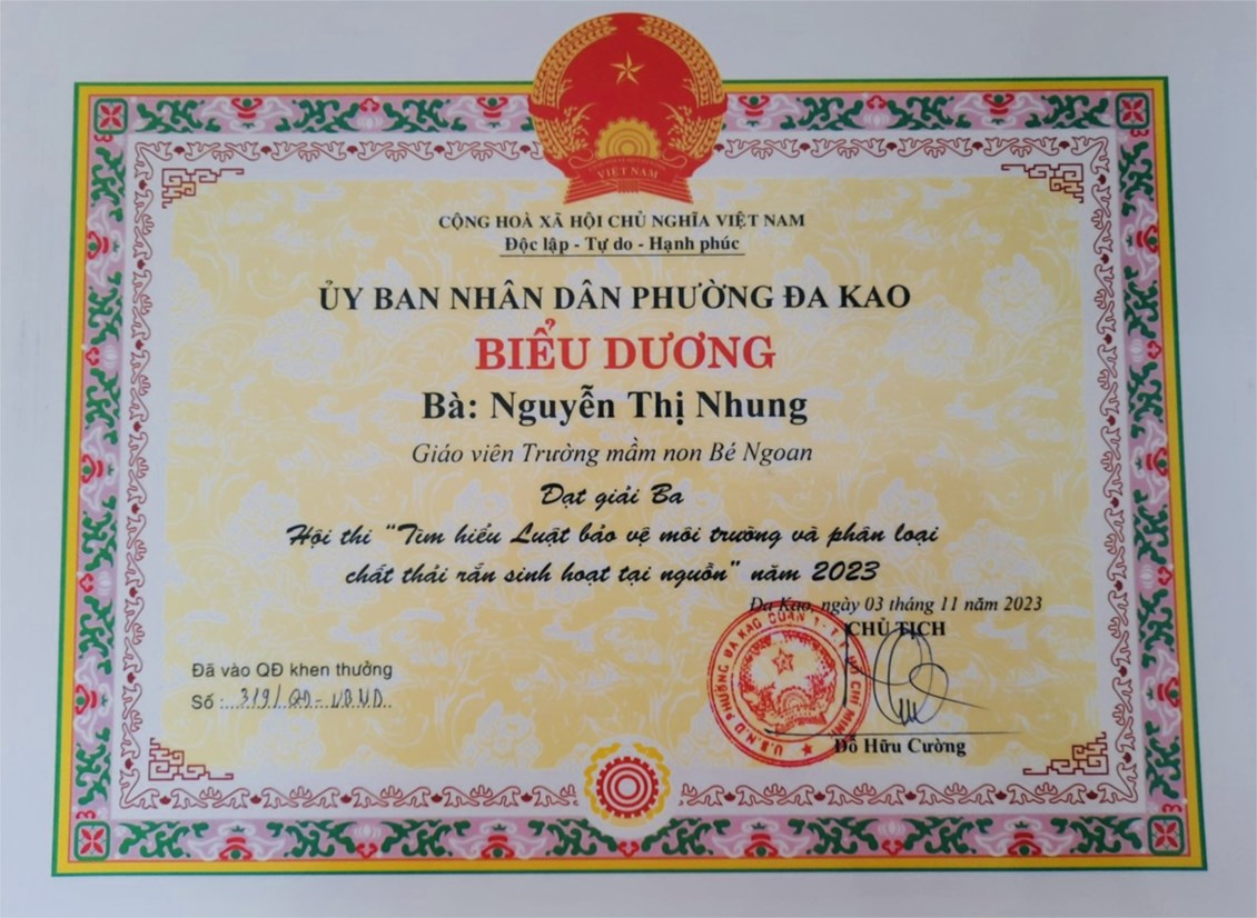 Ảnh đại diện